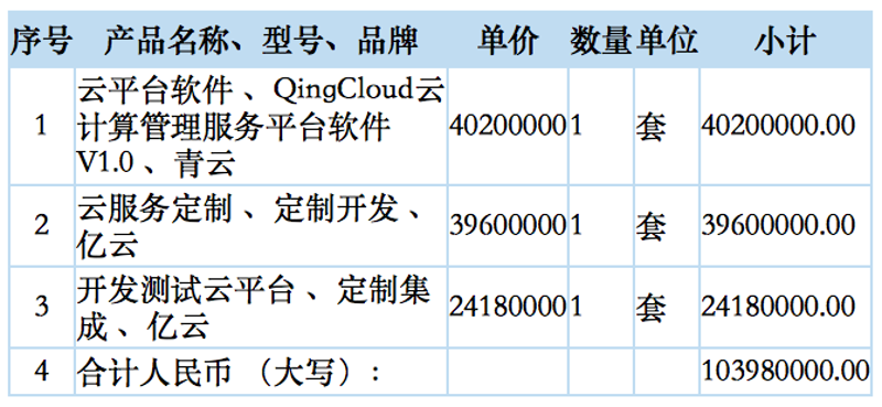 智能硬件研发：推动科技走进日常生活
