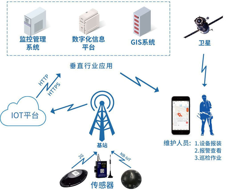 智能硬件研发：科技之光引领未来