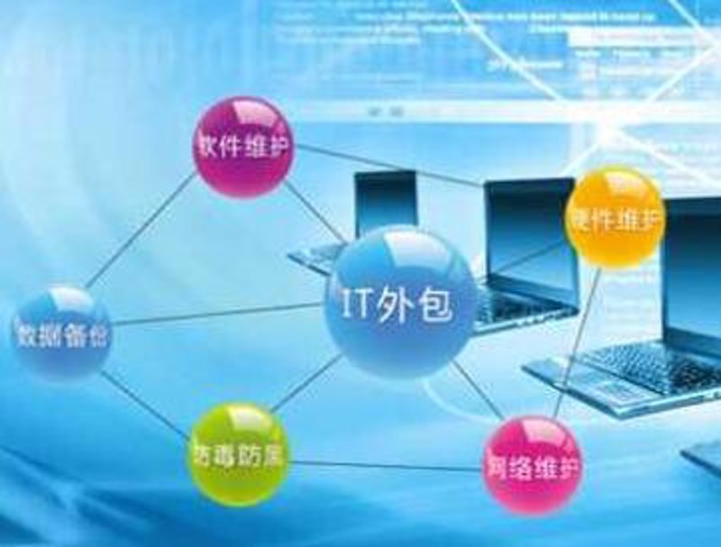 为什么选择宁波软件定制开发？