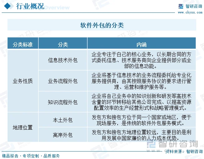 智能硬件研发：推动科技走进日常生活