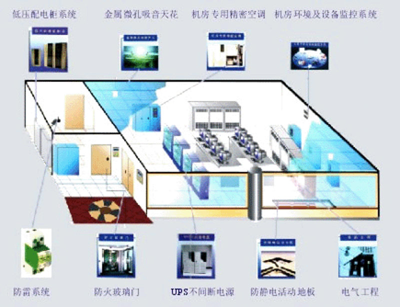 警惕误区：避免选择错误的宁波软件开发公司