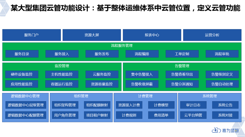 掌握软件开发的钥匙：宁波定制化服务如何助力企业发展