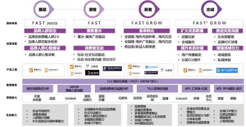 选择宁波软件开发公司的关键问题