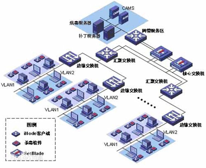 移动APP开发：引领未来科技潮流