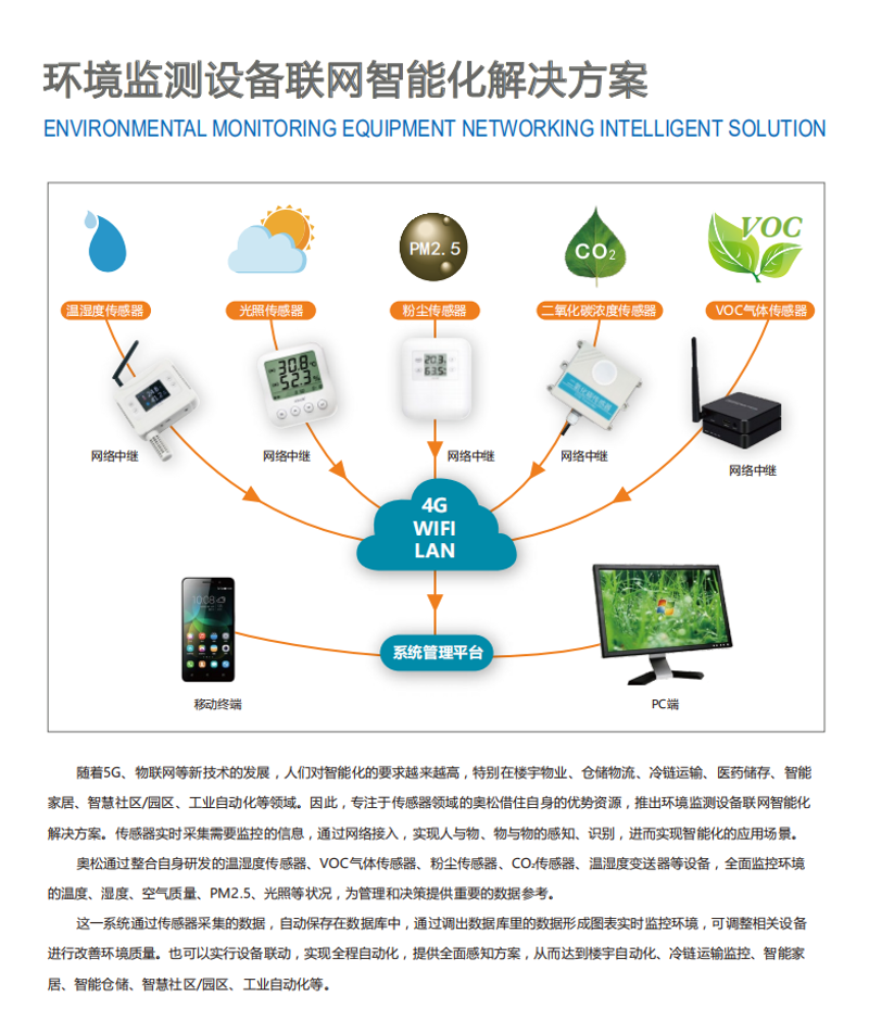 宁波软件定制开发：行业动态与趋势