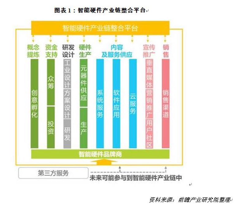 宁波软件开发行业新趋势：科技赋能与智慧未来