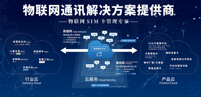 智能硬件研发：引领科技新潮流